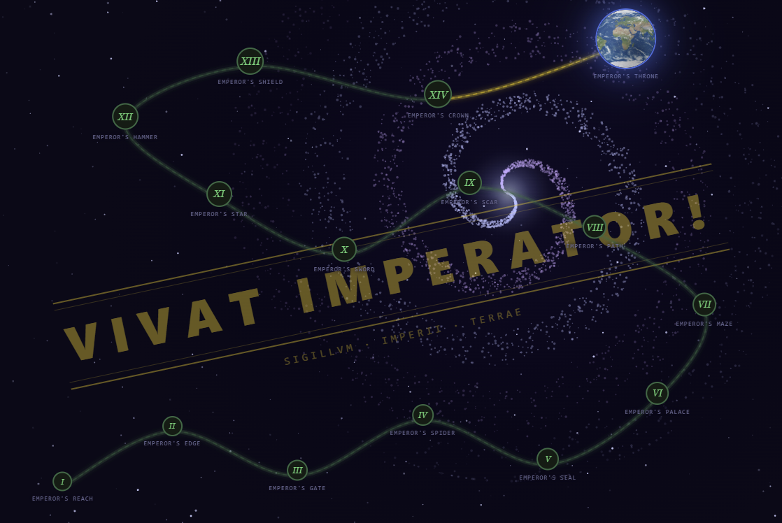 Shattered Stars gameplay screenshot showing an example map